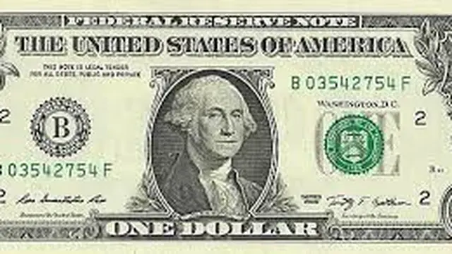 United States Dollar (USD)