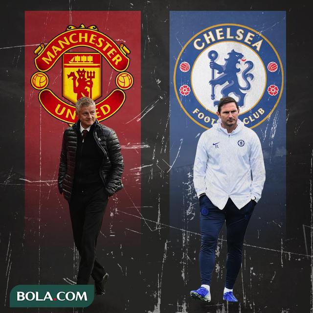 Premier League - Ole Gunnar Solskjaer Vs Frank Lampard