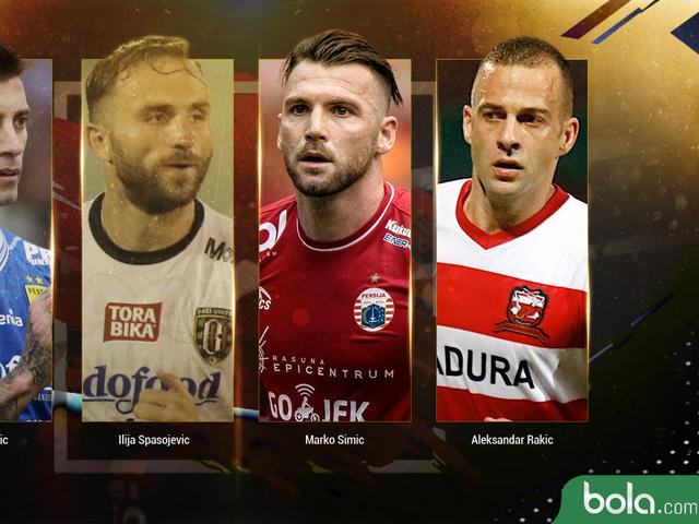5 Pemain Eropa Timur Yang Bersaing Di Liga 1 2019 Indonesia Bola Com