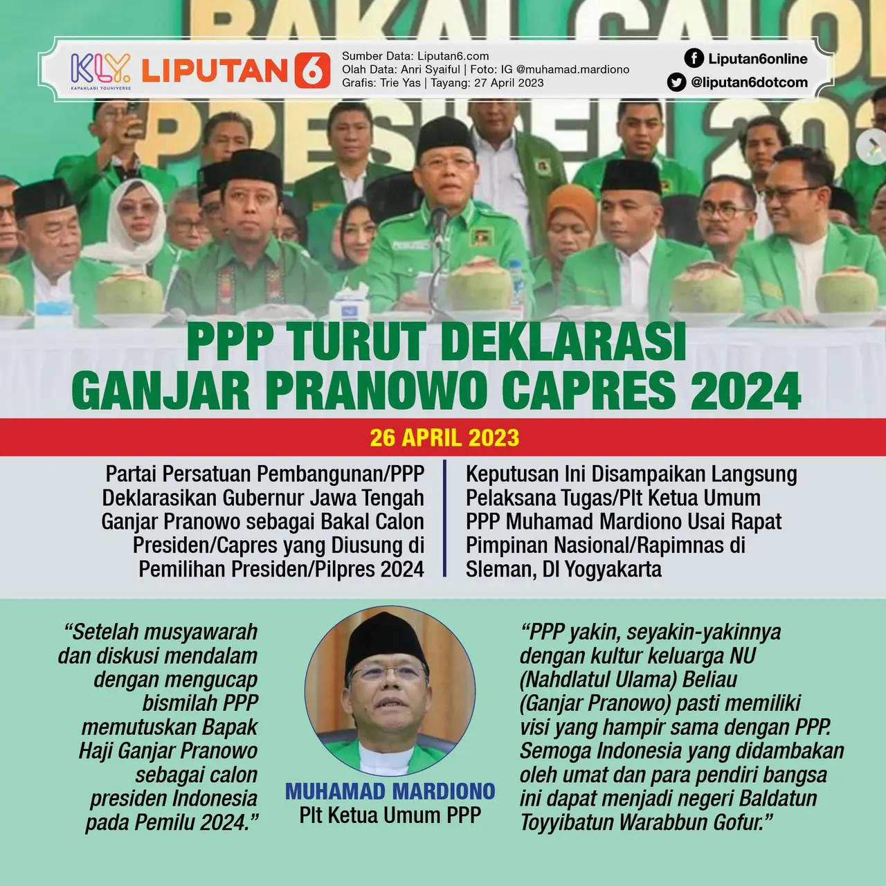 Bertemu Ganjar Pranowo saat Haji, PPP: Yang Diundang Raja Arab Bukan ...