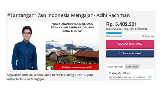 Orang Ini Rela Gunduli Kepala Demi Kirim Pengajar Muda Ke Pelosok Lifestyle Liputan6 Com