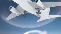 Sistem penangkal rudal pada pesawat terbang komersil
