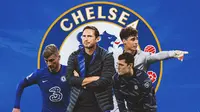 Chelsea - Timo Werner, Frank Lampard, Andreas Christensen, Kepa Arrizabalaga (Bola.com/Adreanus Titus)