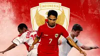 Ilustrasi - Pemain Indonesia di Eropa: Kurniawan DY, Marselino Ferdinan, Syamsir Alam (Bola.com/Adreanus Titus)
