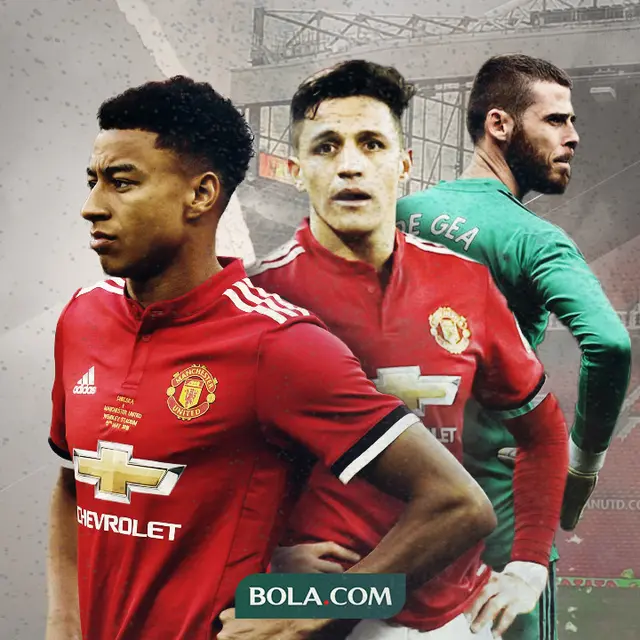 Jesse Lingard, Alexis Sanchez dan David De Gea