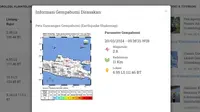 Wilayah Blora, Provinsi Jawa Tengah (Jateng)&nbsp;digetarkan gempa hari ini di Indonesia, Rabu (20/3/2024)&nbsp;pagi tadi pukul 09:38:21 WIB. (www.bmkg.go.id)