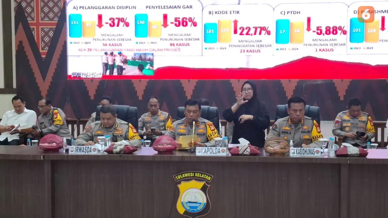 Rilis akhir tahun Polda Sulsel (Liputan6.com/Fauzan)