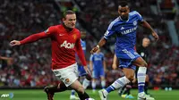 [Half Time] MU Lawan Chelsea Masih Tanpa Gol