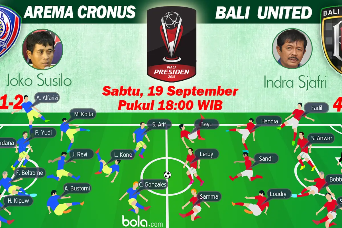 Perempat Final Piala Presiden 2015: Arema Cronus vs Bali United (Bola.com/Samsul Hadi)