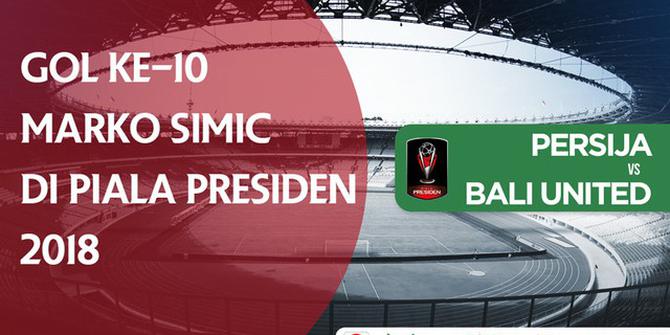 VIDEO: Gol Ke-10 Marko Simic di Piala Presiden 2018