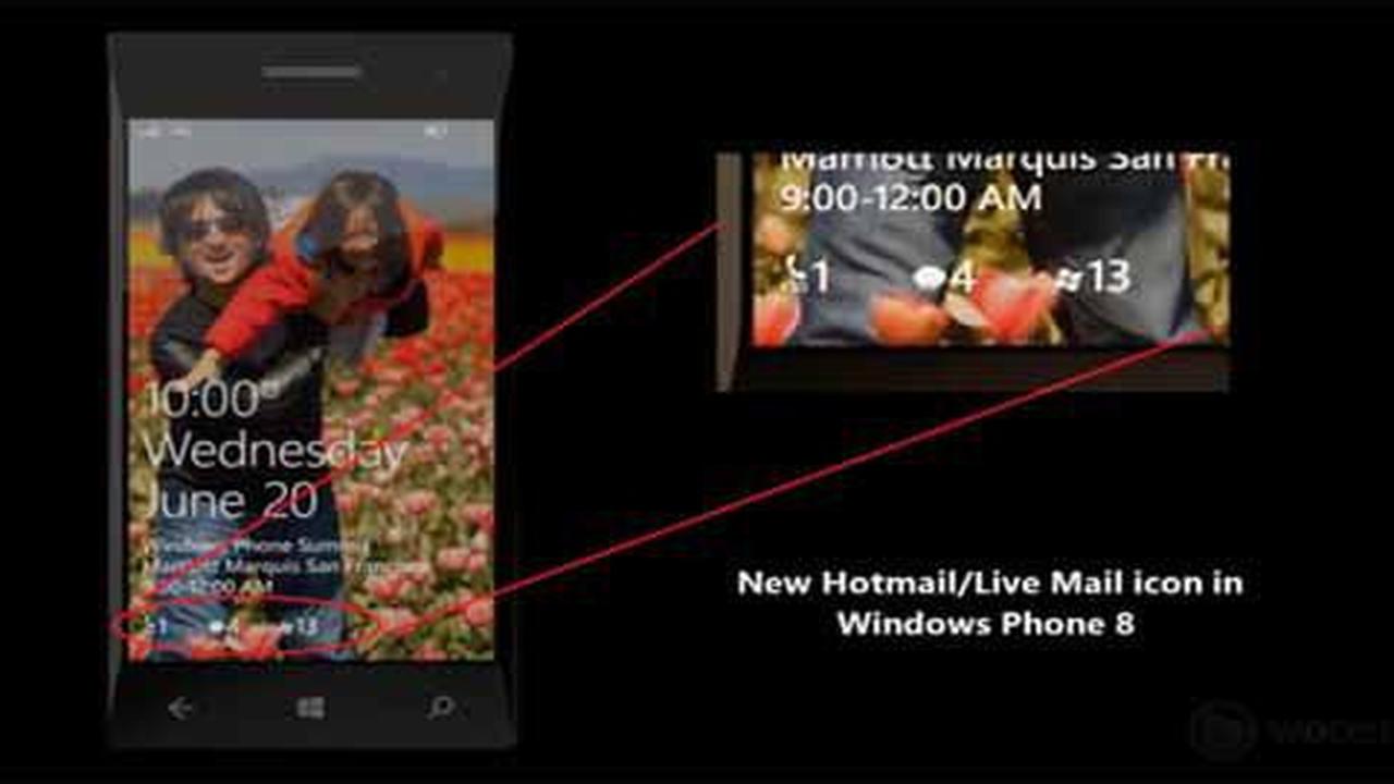 Microsoft berencana tambahkan notifikasi di Windows Phone 8