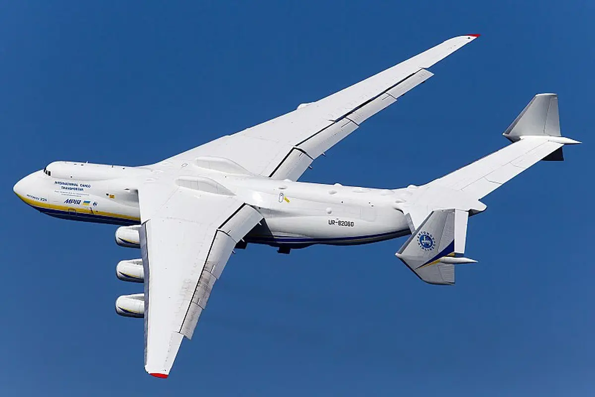 Pesawat Antonov An-225 Mriya (Wikimedia Commons/Alex Beltyukov)