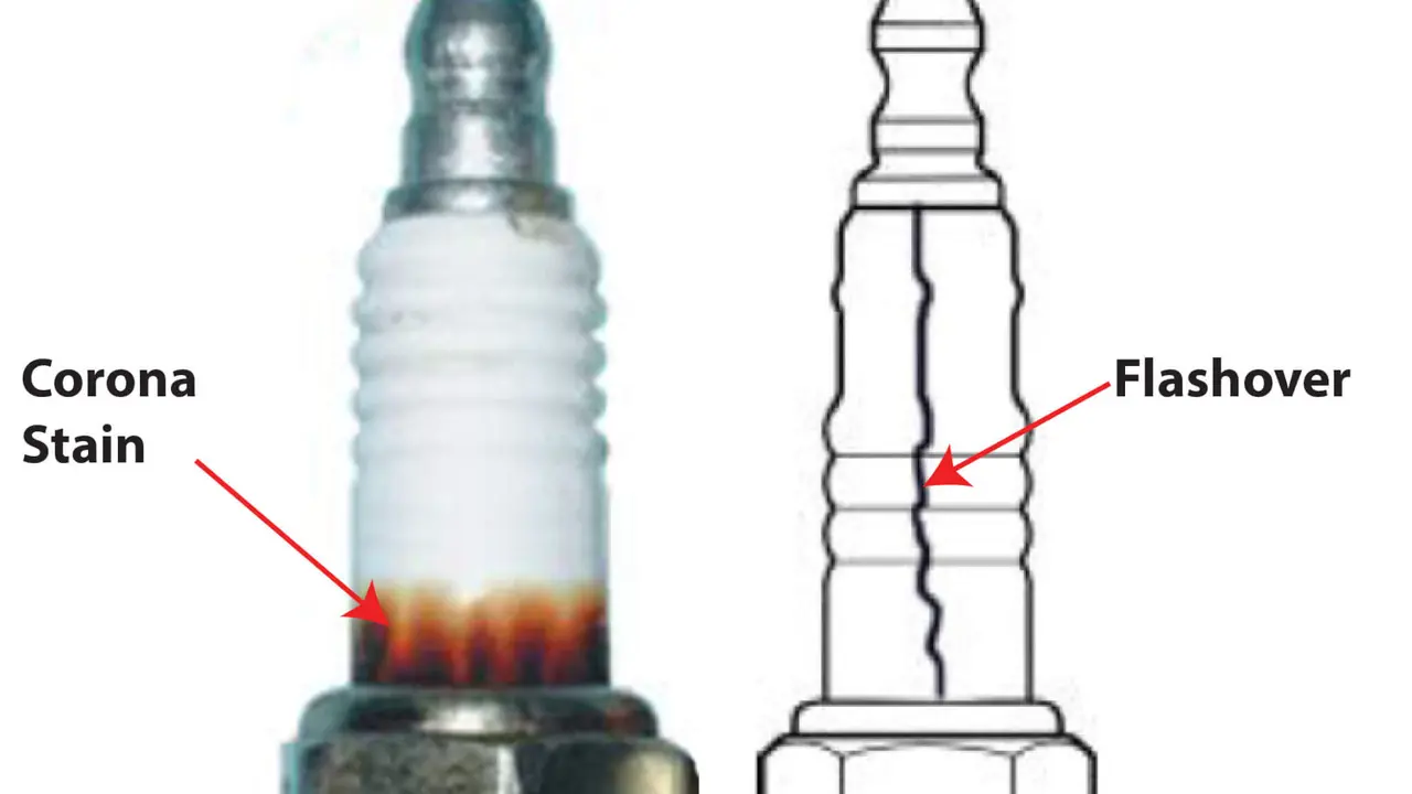 Corona stain pada busi (ricksfreeautorepairadvice.com)