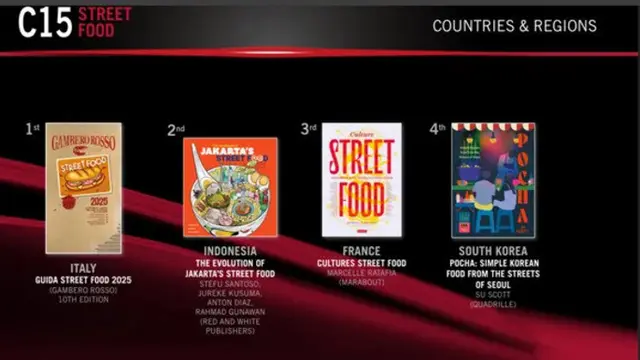 Buku The Evolution of Jakarta’s Street Food” Raih Penghargaan Global pada Gourmand World Cookbook Awards 2025 di kategori Street Food Gourmand World Cookbook Awards 2025 (Istimewa)