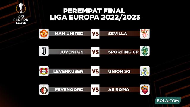 Liga Europa - Perempat Final Liga Europa 2022/2023