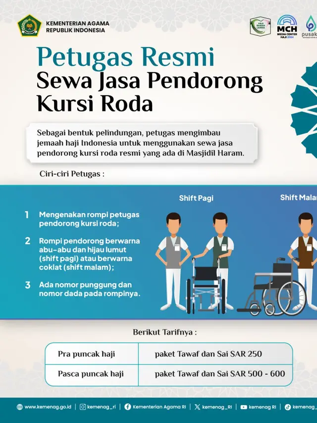Pengelola Masjidil Haram Sediakan Jasa Pendorong Kursi Roda bagi Jemaah Haji Disabilitas dan Lansia