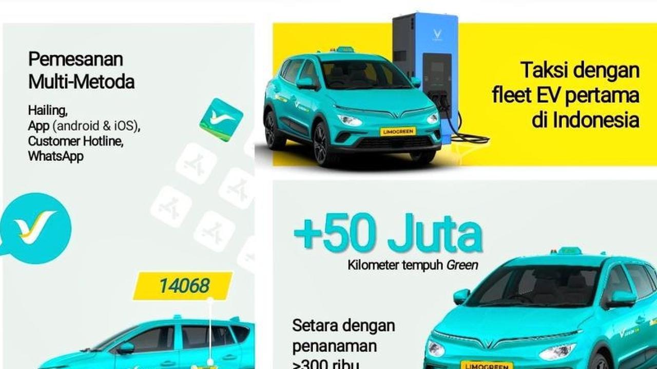 Pemerintah Provinsi Lampung Genjot Ekosistem Taksi Listrik Ramah Lingkungan