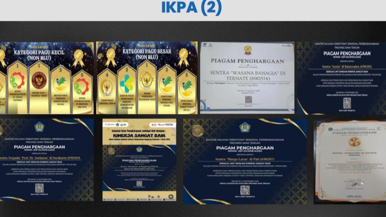 Kemensos Raih Sejumlah Penghargaan Tata Kelola Keuangan 2024–2025