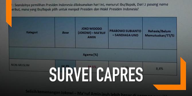 VIDEO: Survei Terbaru, Jokowi-Ma'ruf Unggul di Pemilih Emak-Emak