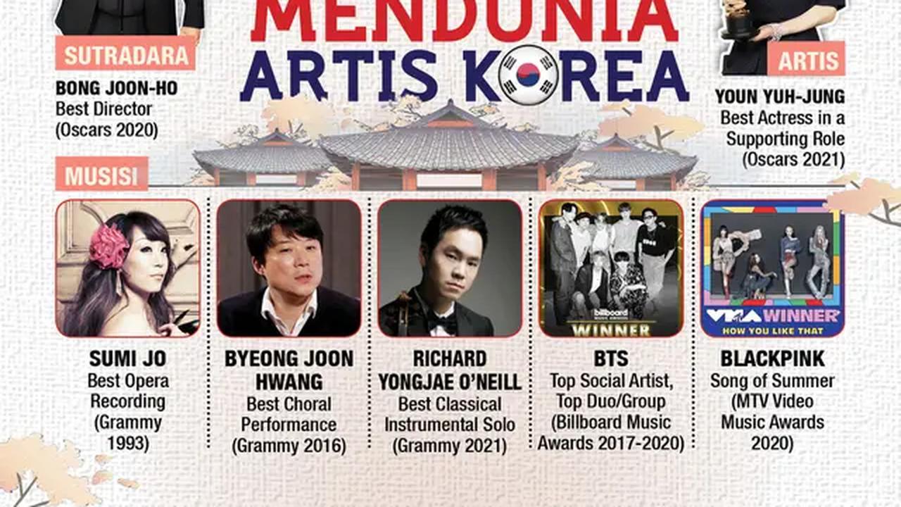 INFOGRAFIS: Deretan Prestasi Mendunia Artis Korea (Liputan6.com / Abdillah)