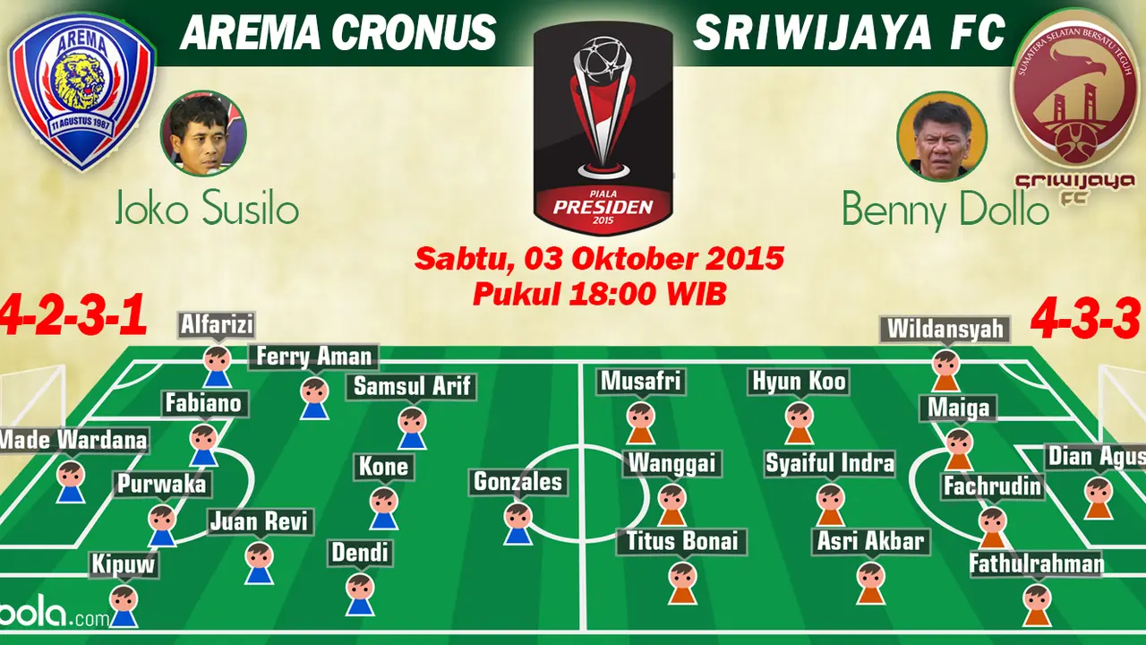 Piala Presiden 2015: Arema Cronus vs Sriwijaya FC (Bola.com/Samsul Hadi)