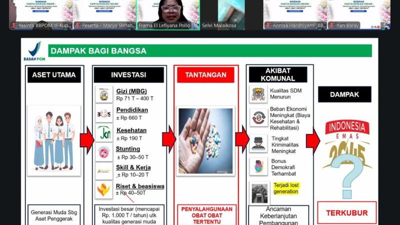 BBPOM Kupang Edukasi Mahasiswa NTT, Perkuat Pencegahan Penyalahgunaan OOT di Kalangan Generasi Muda