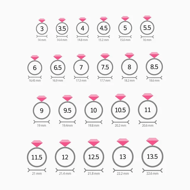 Table ukuran cincin/dok. Shuttertsock