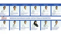 Inilah profil penerima apresiasi  9th Semangat Astra Terpadu Untuk  (SATU) Indonesia Awards 2018.