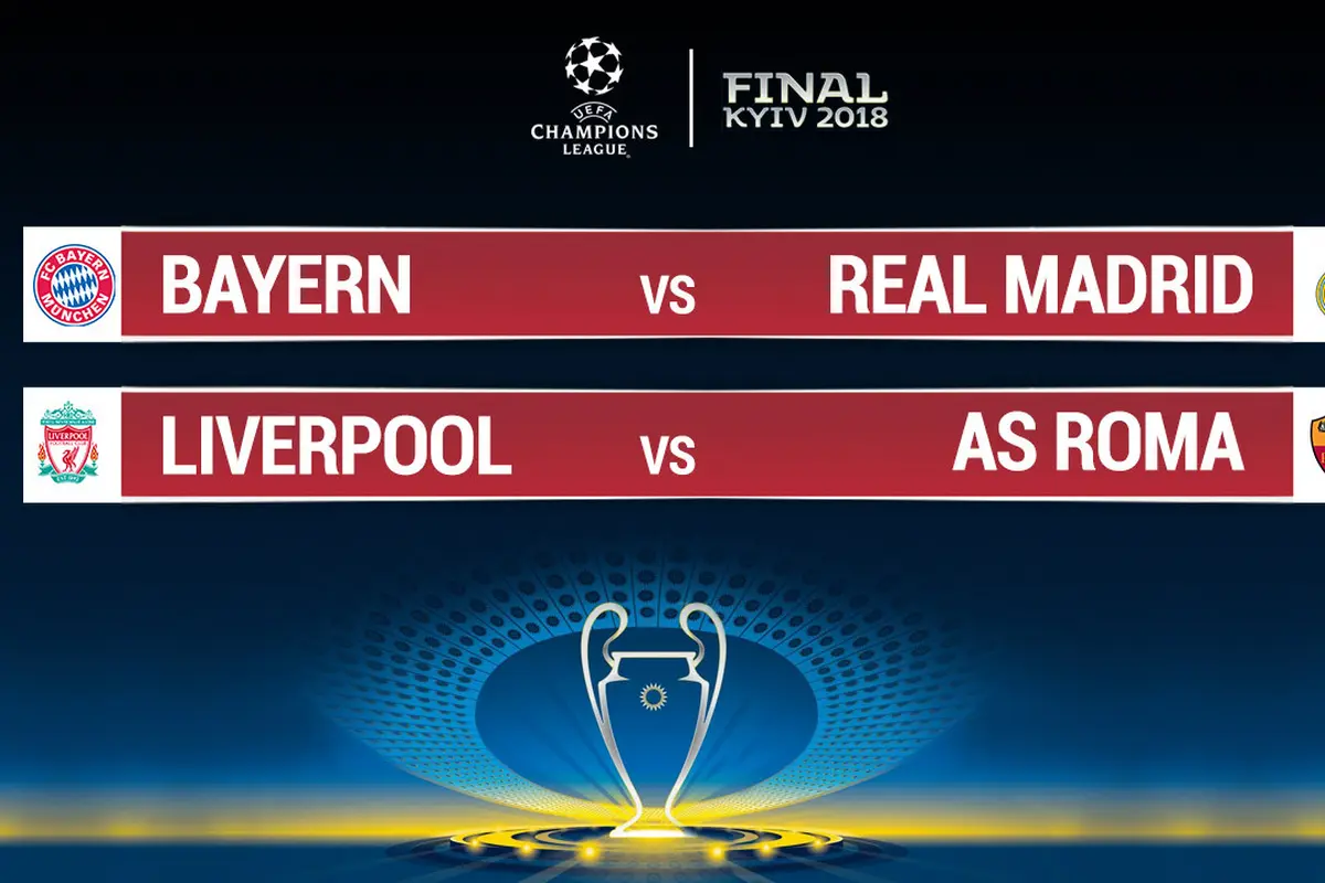 Liga Champions, UEFA