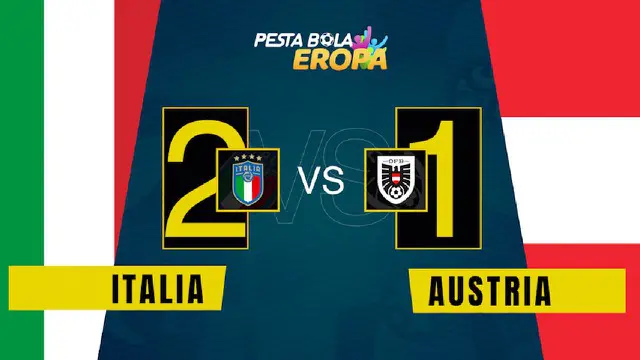 Berita video motion grafis, hasil pertandingan Italia melawan Austria di babak 16 besar Euro 2020.