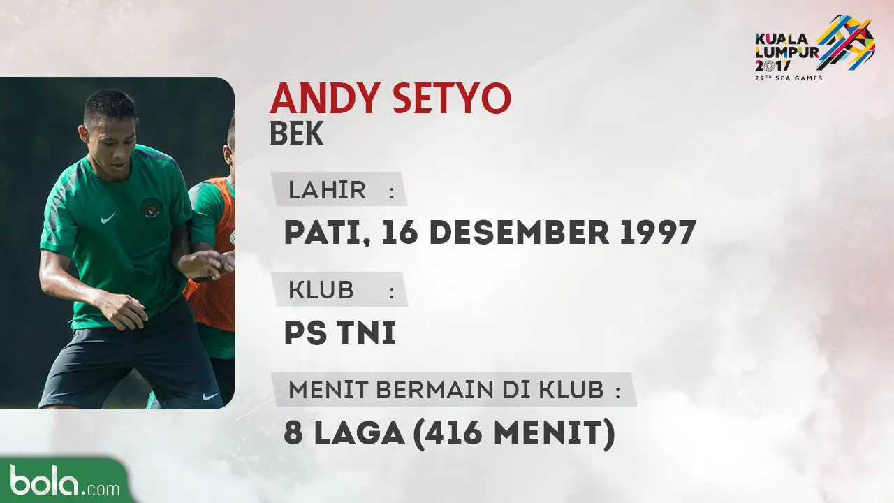 Andy Setyo, bek timnas Indonesia U-22. (Bola.com/Dody Iryawan)