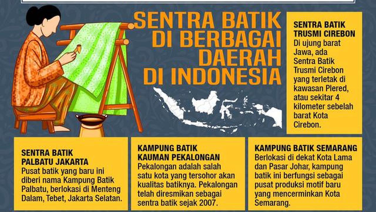 Infografis Sentra Batik di berbagai daerah di Indonesia. (Dok: Liputan6.com/Abdillah)