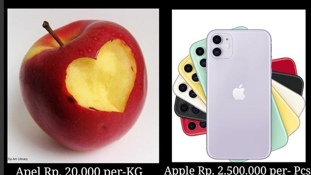 Beda Nama Barang Barang Ini Harganya Juga Jadi Berbeda Citizen6 Liputan6 Com