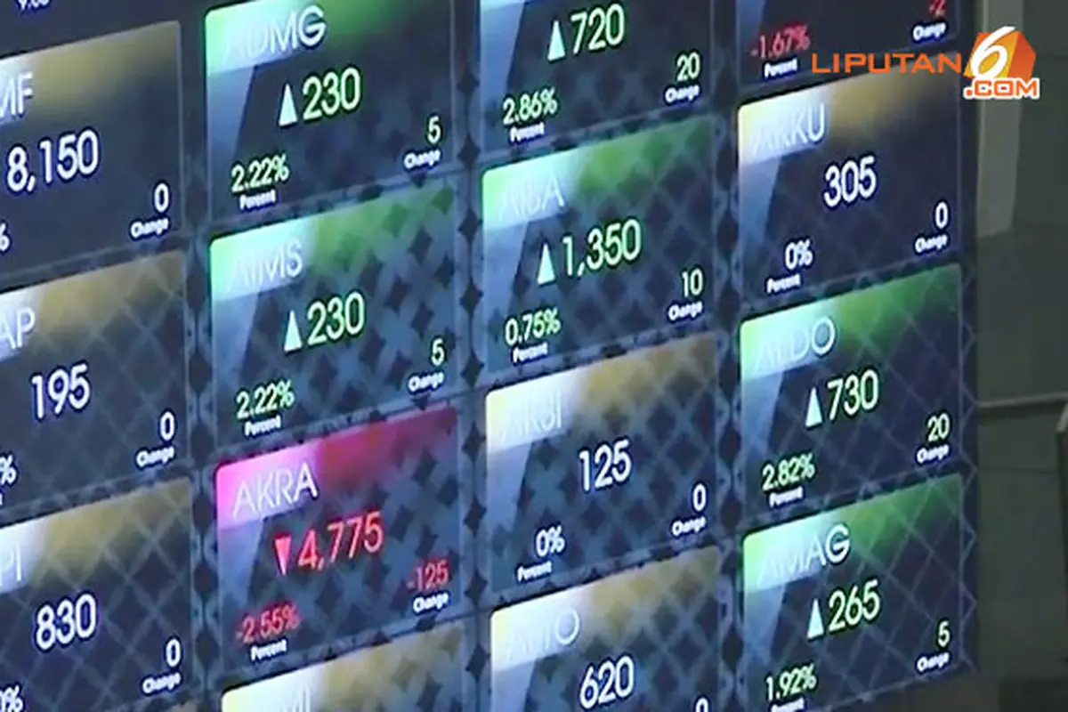 ulasan-saham130729a.jpg