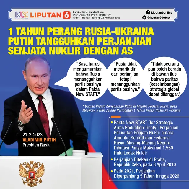 Infografis 1 Tahun Perang Rusia - Ukraina, Putin Tangguhkan Perjanjian Senjata Nuklir dengan AS. (Liputan6.com/Trieyasni)