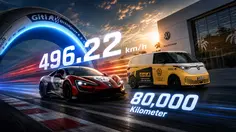 Jejak Tapak Ban Giti: Rekor 496 Km/Jam hingga Durabilitas Berputar Setara Dua Kali Keliling Dunia