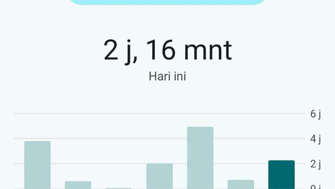 Hasil uji performa Redmi 15 (Liputan6.com/Arief Ferdian Maulana)
