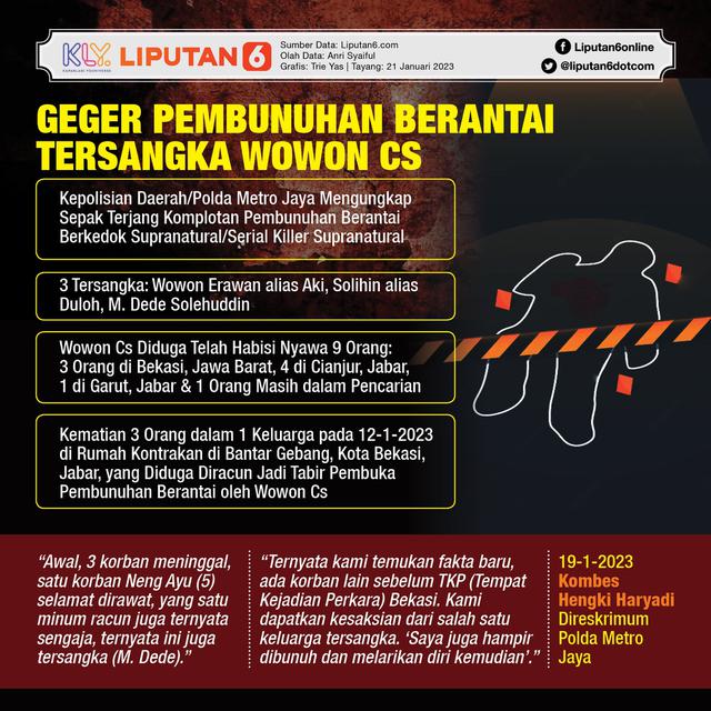 Infografis Geger Pembunuhan Berantai Tersangka Wowon Cs. (Liputan6.com/Trieyasni)