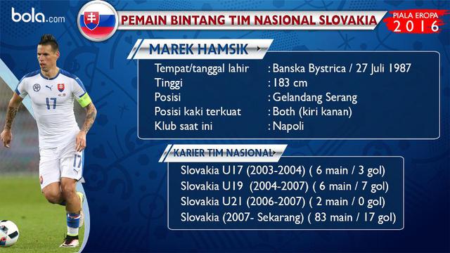 Marek Hamsik