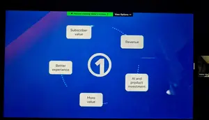 Meta Jamin Keamanan Pengguna Berlangganan Meta One
