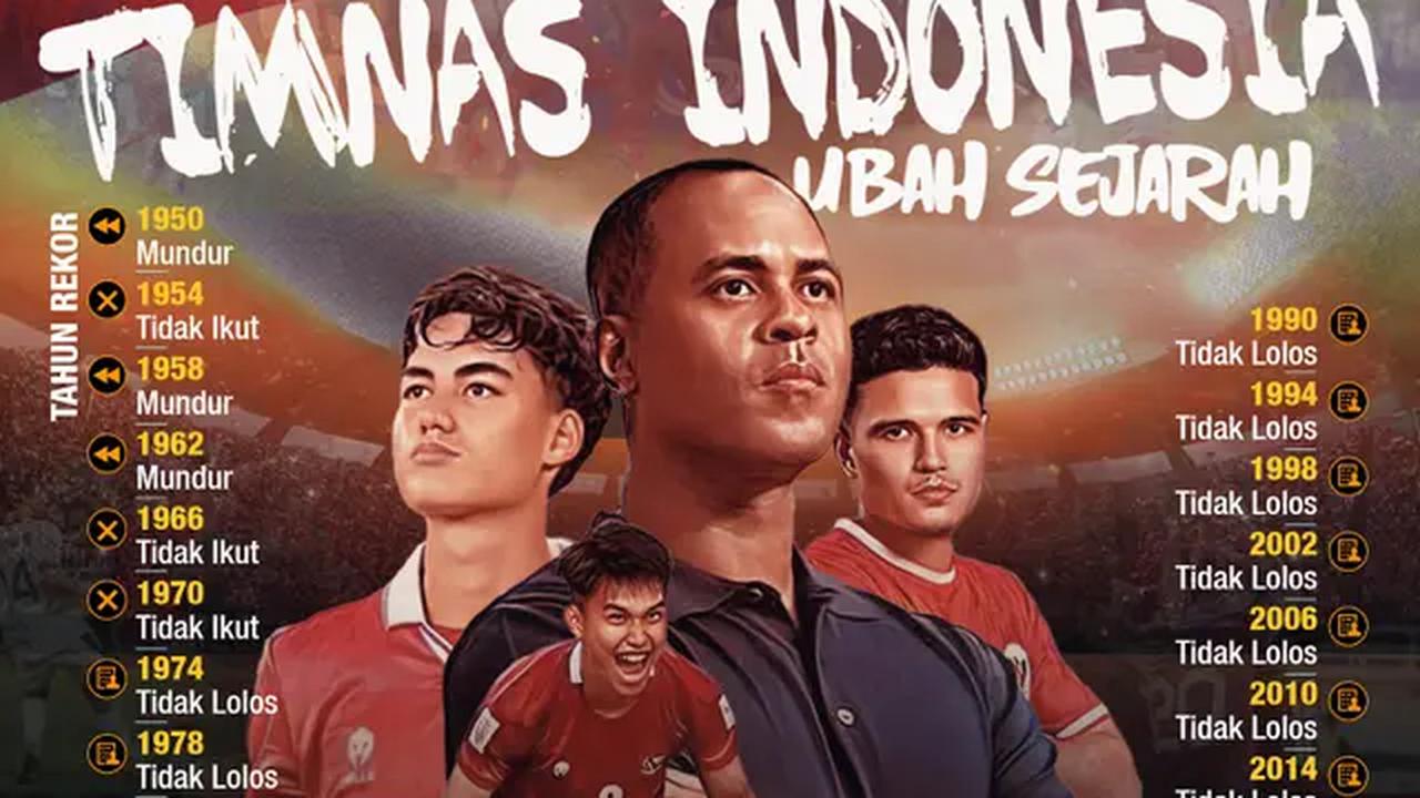 Infografis Misi Timnas Indonesia Ubah Sejarah di Piala Dunia. (Liputan6.com/Abdillah)