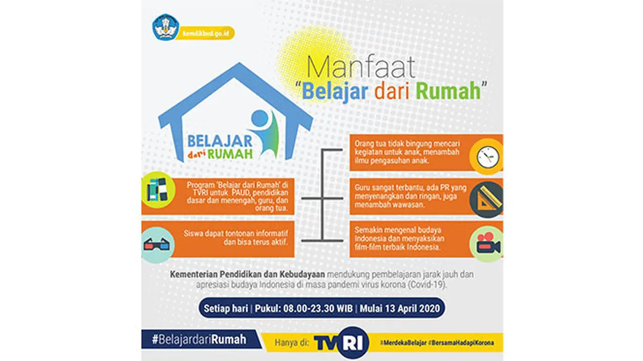 Diperpanjang Sampai 20 Mei, Siswa Belajar Online di Rumah