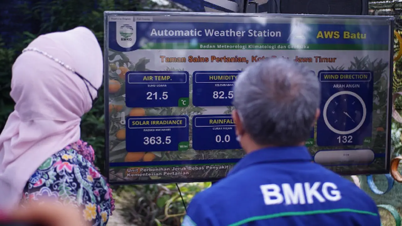 BMKG Pasang Stasiun Cuaca Otomatis di Kota Batu