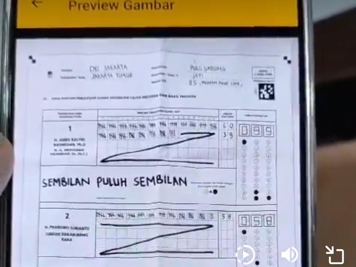 Dok. Istimewa