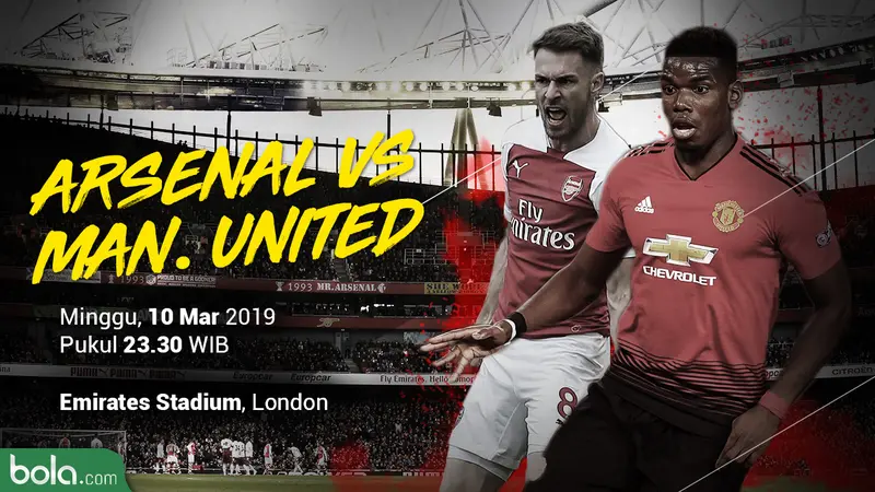 Arsenal vs Manchester United