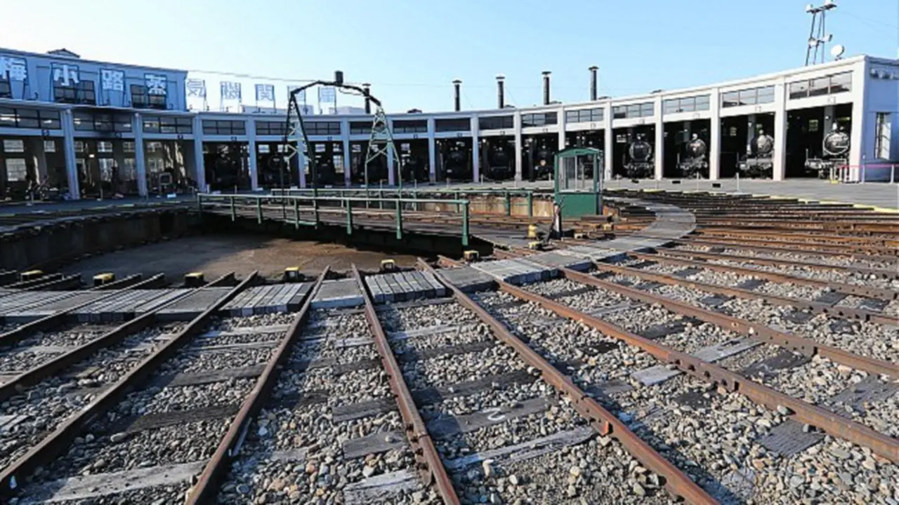 Railway Museum Kyoto