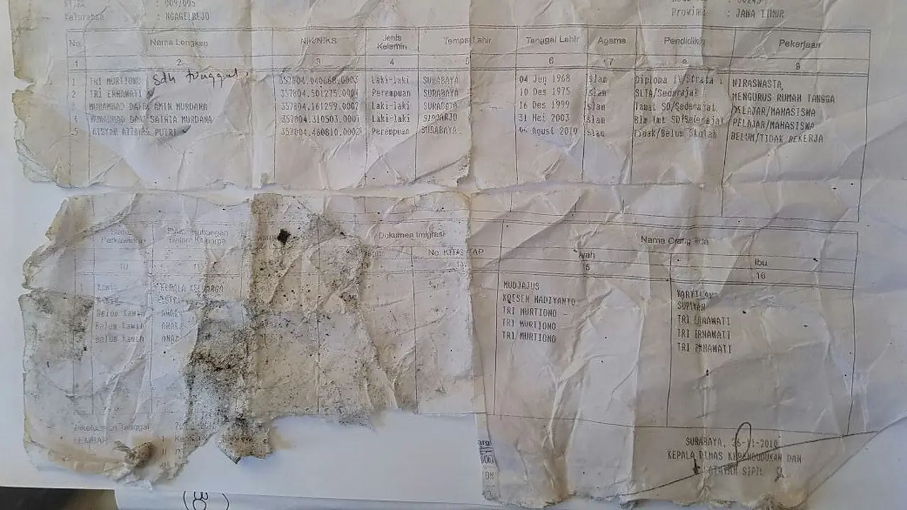 Polisi Temukan KK Pelaku Bom Polrestabes Surabaya