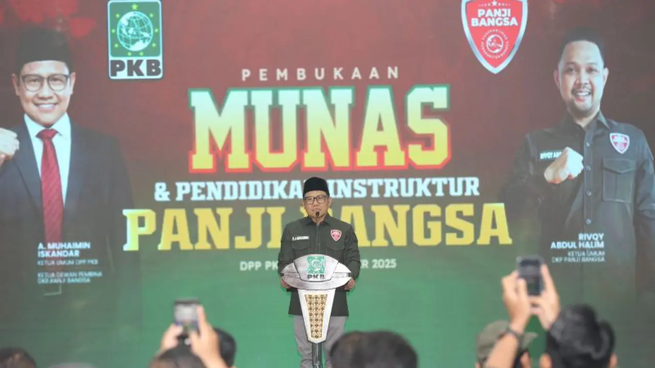 Cak Imin