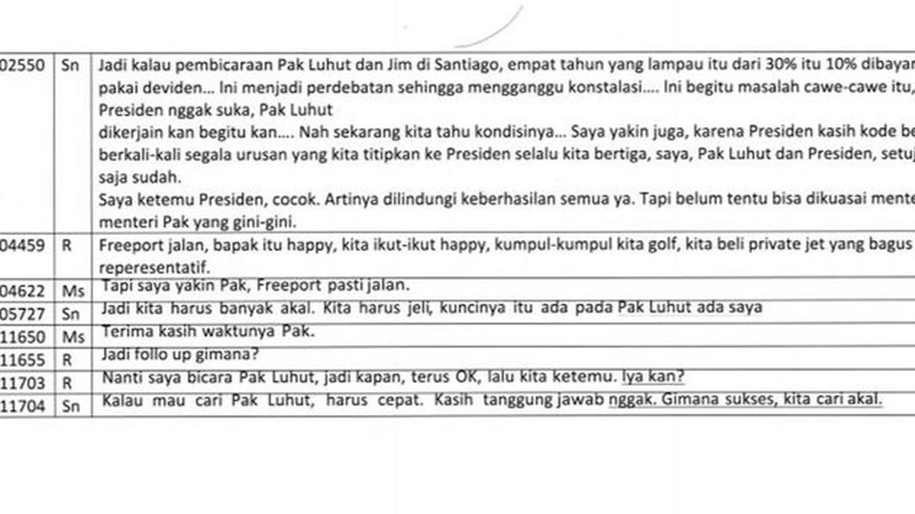 Dok. Istimewa