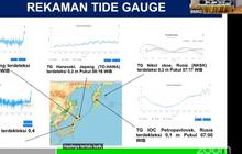 Berkaca dari Tahun 2011 di Papua, Masyarakat Diingatkan BMKG Tak Remehkan Tsunami Setinggi 50 CM